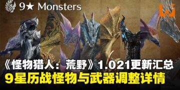 《怪物猎人：荒野》1.021版本更新内容汇总：9星历战怪物与武器平衡调整上线！