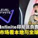 【IGDX 2025】Level Infinite印尼区负责人独家专访:从印尼市场看游戏开发与发行的挑战!