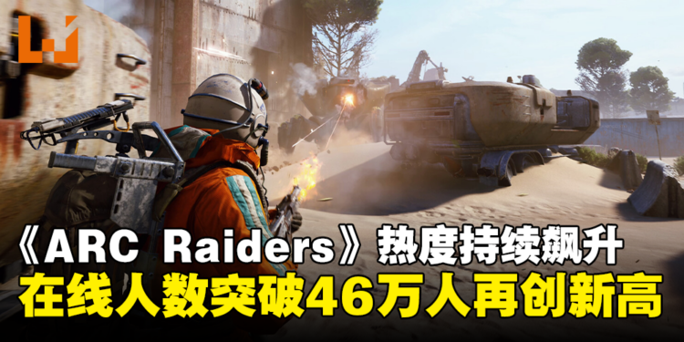 《ARC Raiders》热度持续飙升,同时在线玩家突破46万,再创新纪录!