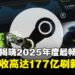 Steam数据榜单揭晓2025年度最畅销游戏,全年营收高达177亿创下历史新高