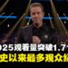 The Game Awards 2025观看数达到1.71亿!创下历史新高,观众人数超越超级碗