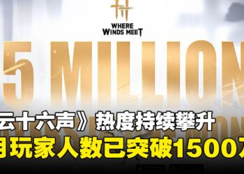 《燕云十六声》国际版首月玩家人数已突破1500万人！全球热度持续攀升