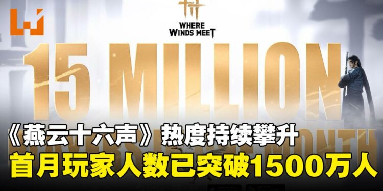 《燕云十六声》国际版首月玩家人数已突破1500万人!全球热度持续攀升