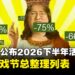 Steam公布2026下半年活动时程:全年游戏节总整理列表