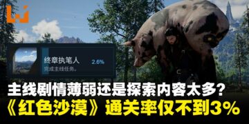探索内容成玩家核心焦点，《红色沙漠》主线剧情通关率不到3%