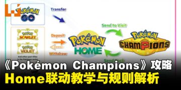 《Pokémon Champions》攻略指南:与《Pokémon Home》联动全解析
