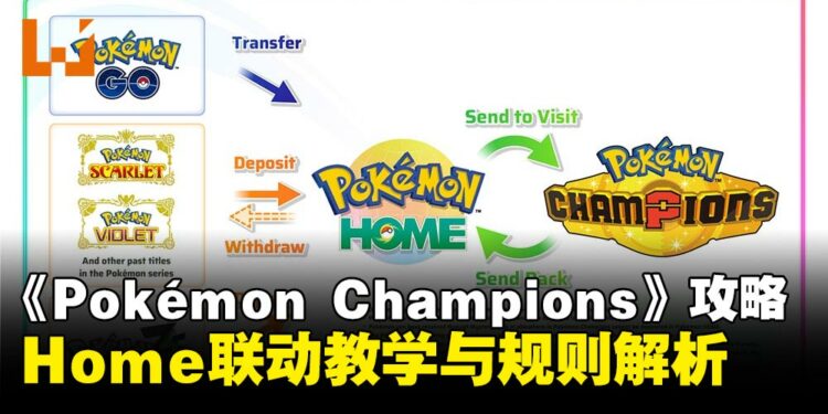 《Pokémon Champions》攻略指南:与《Pokémon Home》联动全解析