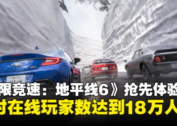 《极限竞速：地平线6》抢先体验同时在线玩家数量突破18万人