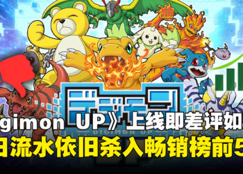 《Digimon UP》口碑扑街却冲上流水榜前50，玩家怒批「套皮挂机」骗氪