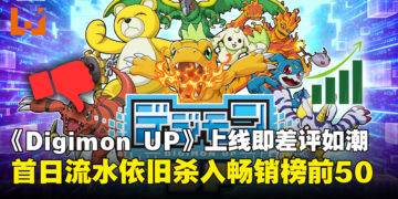 《Digimon UP》口碑扑街却冲上流水榜前50，玩家怒批「套皮挂机」骗氪